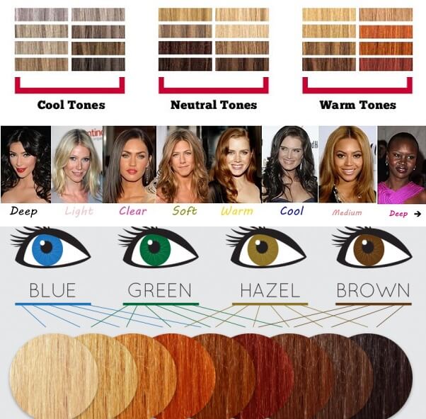 Hair Color Chart 